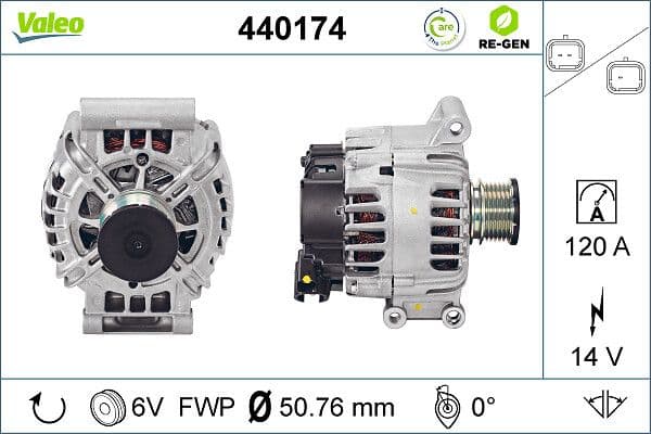 Generator / Alternator VALEO RE-GEN REMANUFACTURED 440174