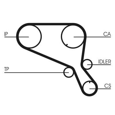 Curea de distributie CONTINENTAL CTAM CT952
