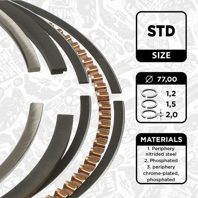 Set segmenti piston ET ENGINETEAM R1010200