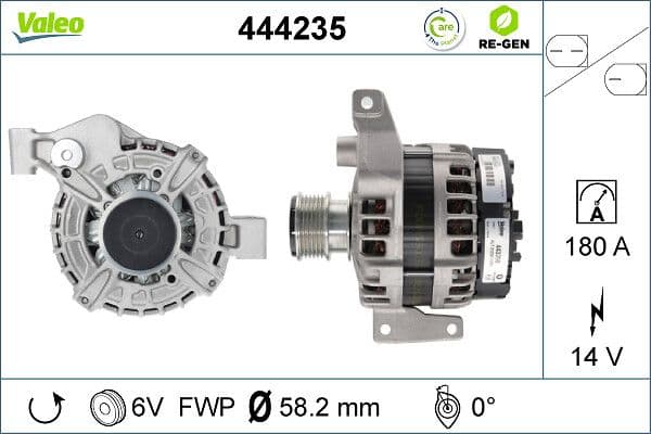 Generator / Alternator VALEO 444235