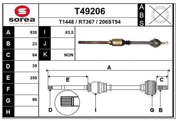 Planetara EAI-France T49206