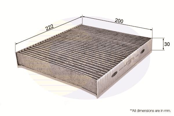 Filtru, aer habitaclu COMLINE EKF206A