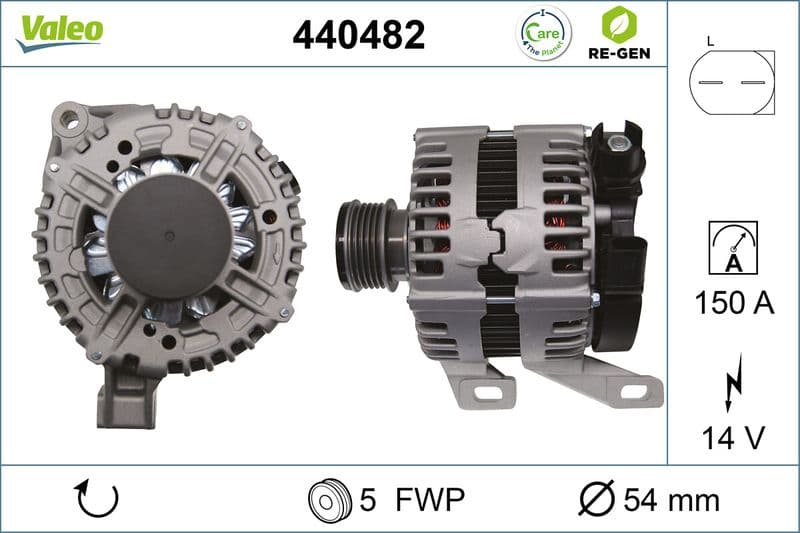 Generator / Alternator VALEO RE-GEN REMANUFACTURED 440482