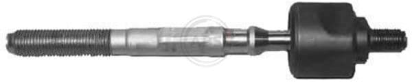 Bieleta de directie ABS 240104