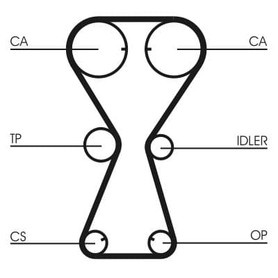 Curea de distributie CONTINENTAL CTAM CT826