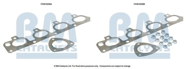 Set montare, catalizator BM CATALYSTS FK91020