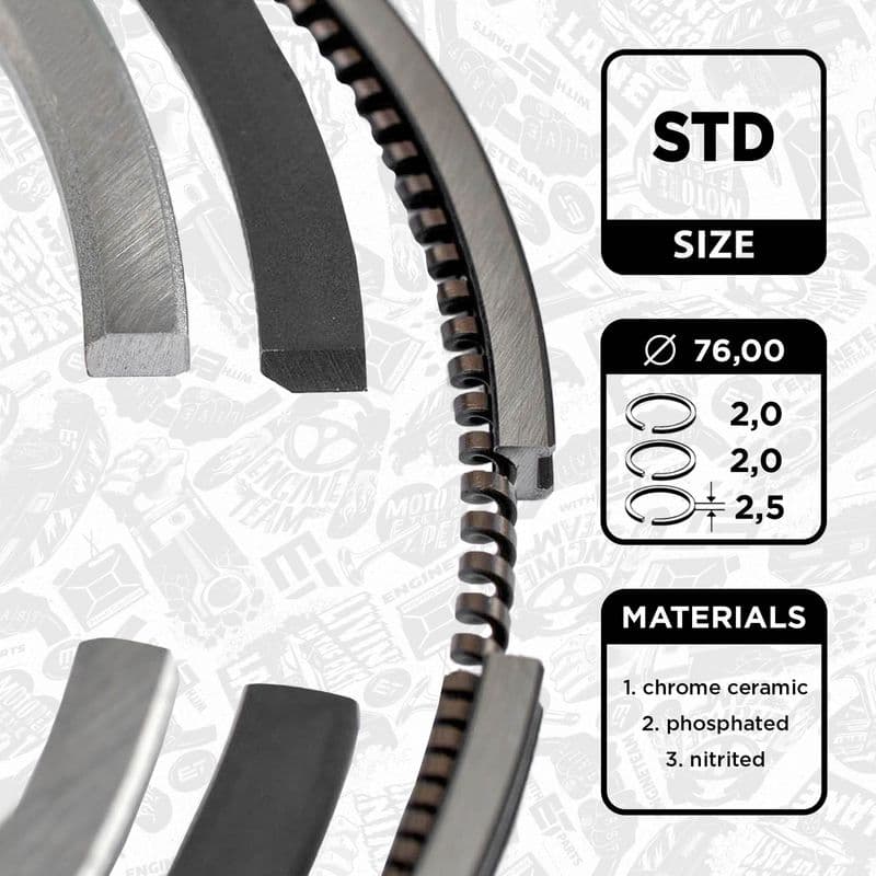 Set segmenti piston ET ENGINETEAM R1004400