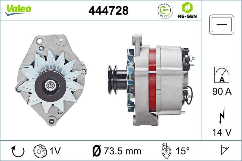 Generator / Alternator VALEO RE-GEN REMANUFACTURED 444728