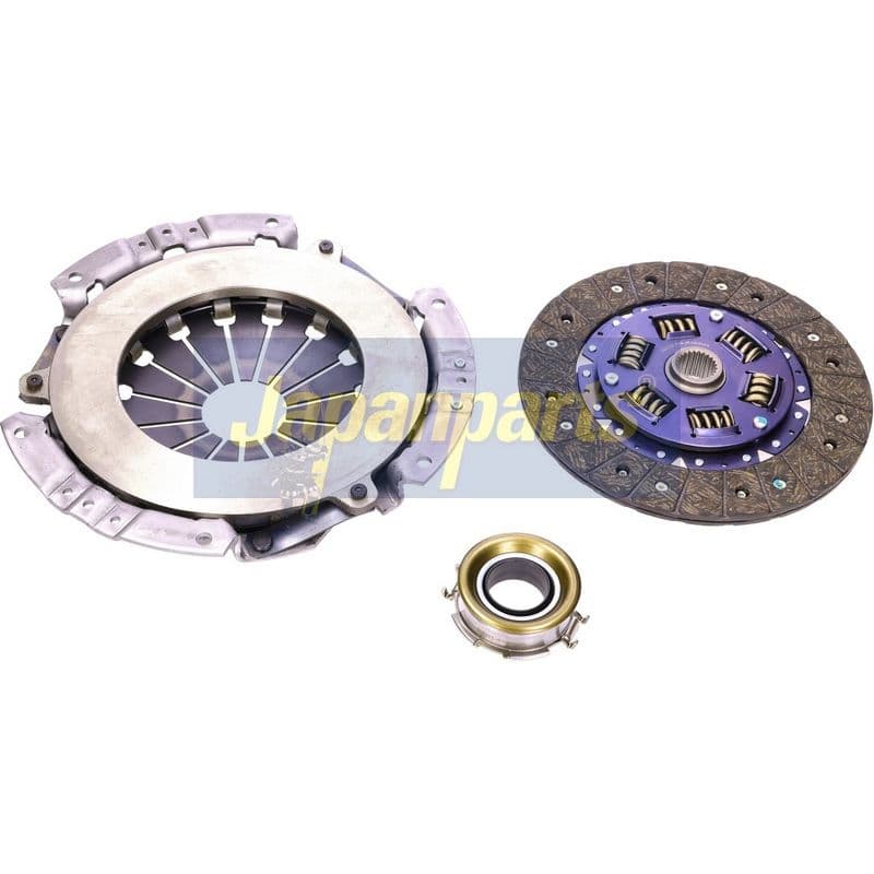 Set ambreiaj JAPANPARTS KF-719