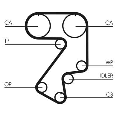 Curea de distributie CONTINENTAL CTAM CT859