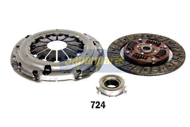 Set ambreiaj JAPANPARTS KF-724
