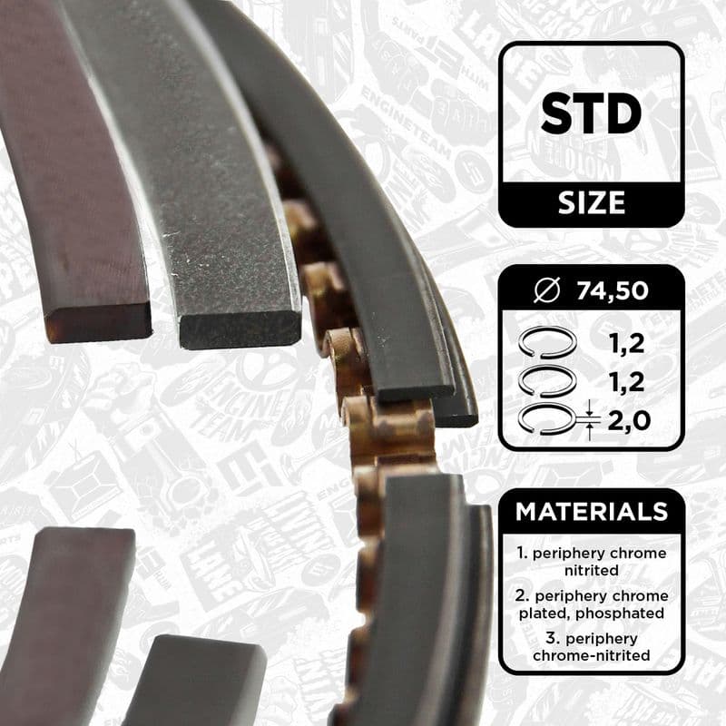 Set segmenti piston ET ENGINETEAM R1013100