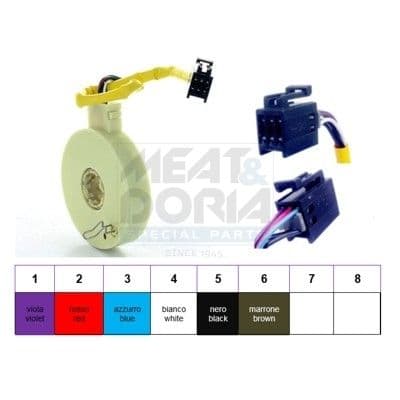 Senzor unghi bracaj MEAT & DORIA 93051