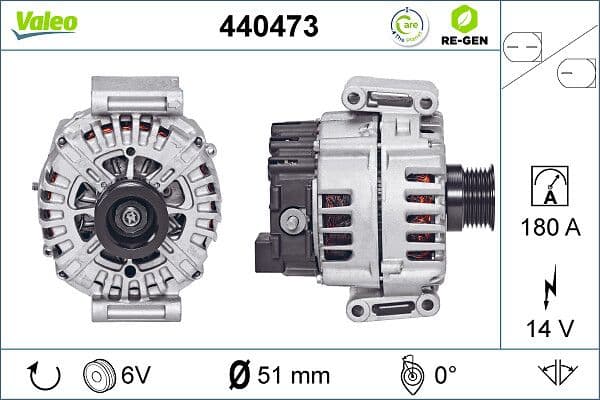 Generator / Alternator VALEO RE-GEN REMANUFACTURED 440473