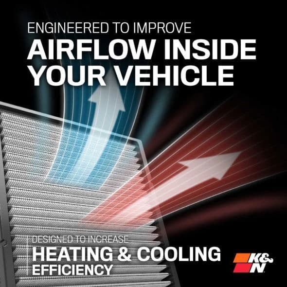 Filtru, aer habitaclu K&N Filters Disposable Cabin Filter DVF5053