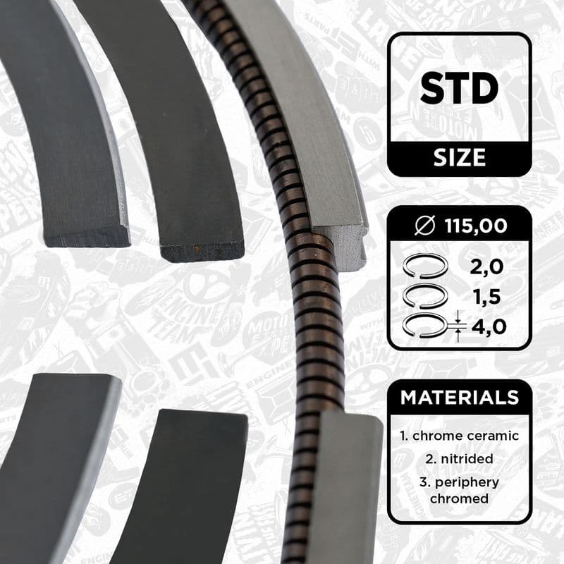 Set segmenti piston ET ENGINETEAM R1008400