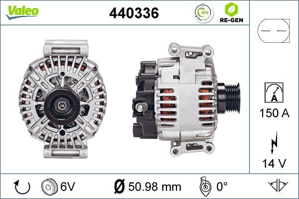 Generator / Alternator VALEO RE-GEN REMANUFACTURED 440336