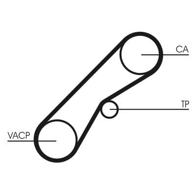 Curea de distributie CONTINENTAL CTAM CT857