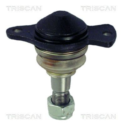 Pivot TRISCAN 8500 2574