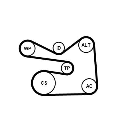 Pompa apa + Set curea transmisie cu caneluri CONTINENTAL CTAM 6PK1733WP3