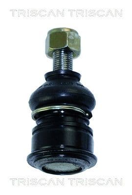 Pivot TRISCAN 8500 14500