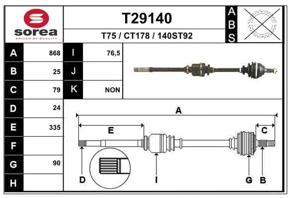 Planetara EAI-France T29140