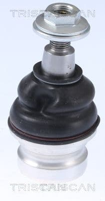 Pivot TRISCAN 8500 295036
