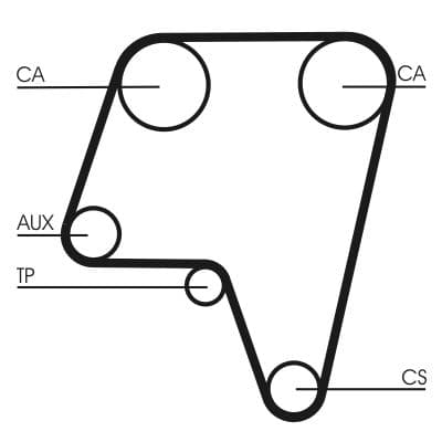 Curea de distributie CONTINENTAL CTAM CT819