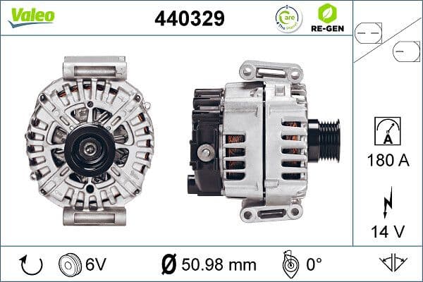 Generator / Alternator VALEO RE-GEN REMANUFACTURED 440329