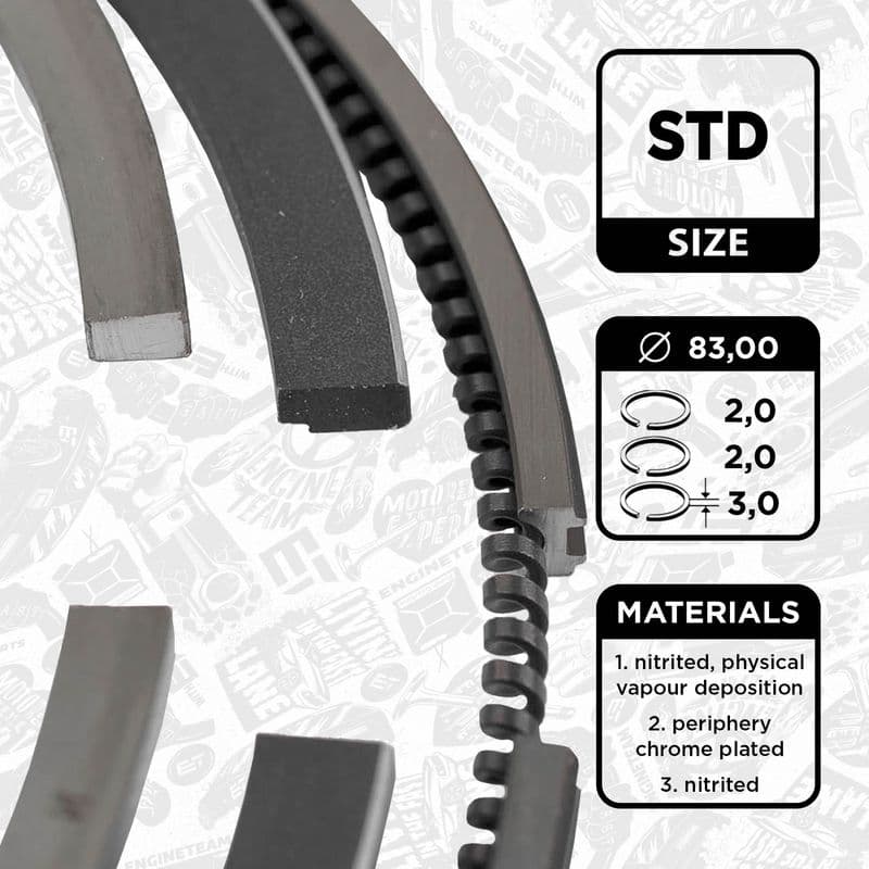 Set segmenti piston ET ENGINETEAM R1002700