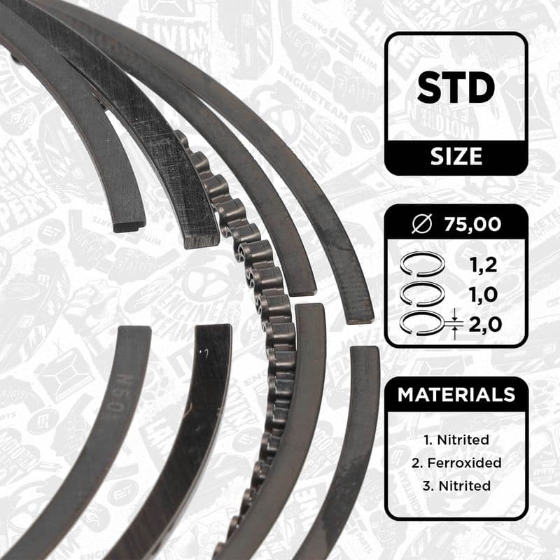 Set segmenti piston ET ENGINETEAM R1014700