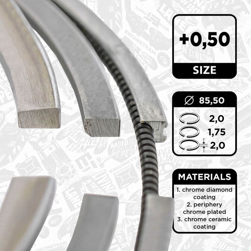 Set segmenti piston ET ENGINETEAM R1013450