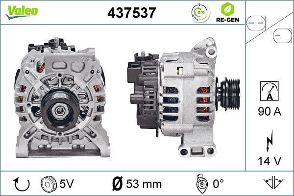 Generator / Alternator VALEO RE-GEN REMANUFACTURED 437537