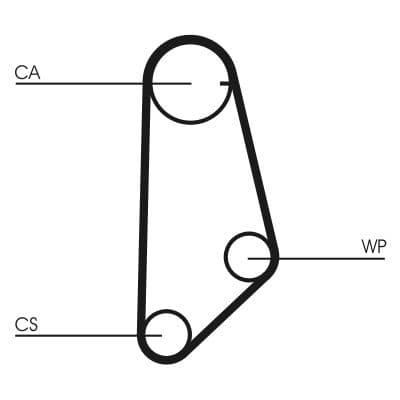 Curea de distributie CONTINENTAL CTAM CT635