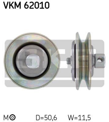 Intinzator, Curea trapezoidal SKF VKM 62010
