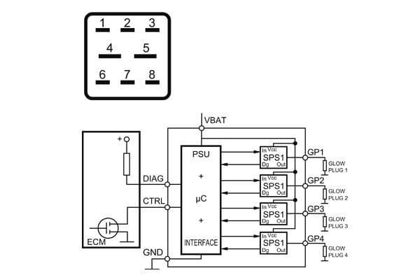 unitate de control,bujii incandescente MAHLE MHG 12