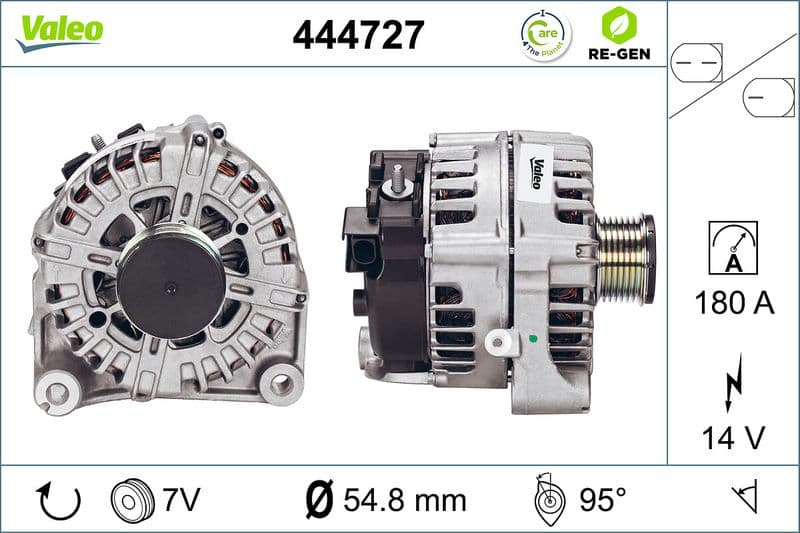 Generator / Alternator VALEO RE-GEN REMANUFACTURED 444727