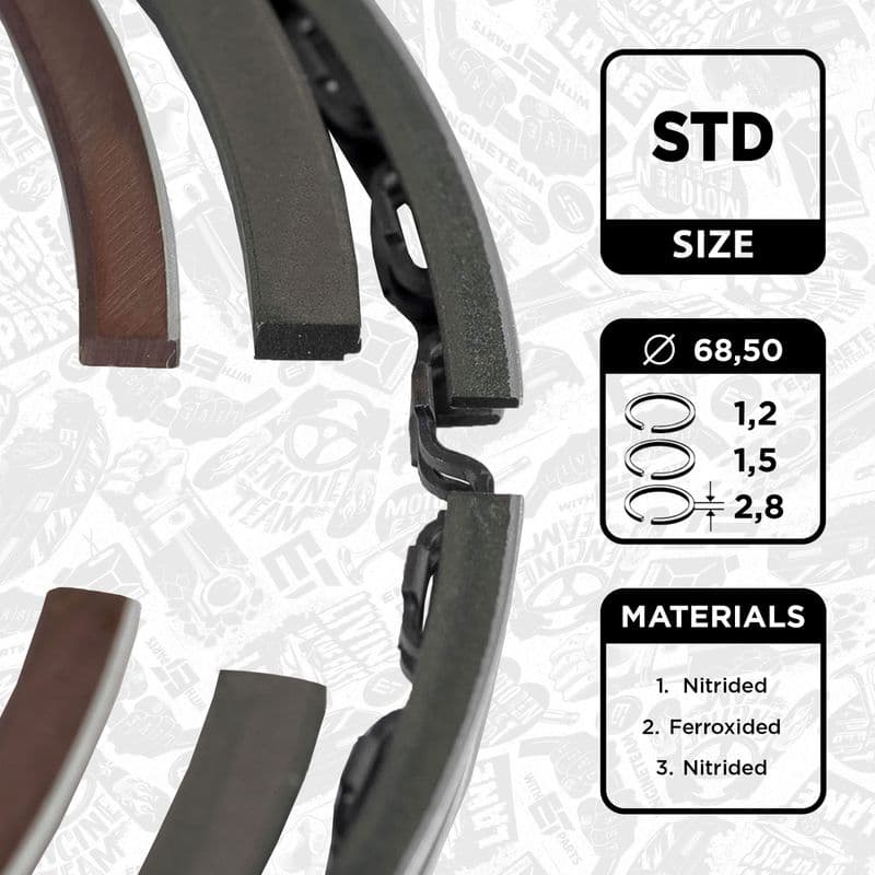Set segmenti piston ET ENGINETEAM R1001200