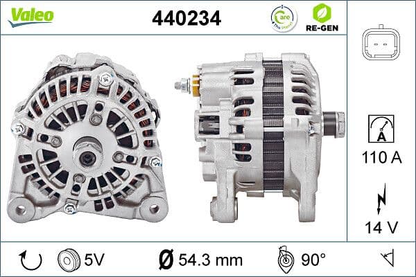 Generator / Alternator VALEO RE-GEN REMANUFACTURED 440234