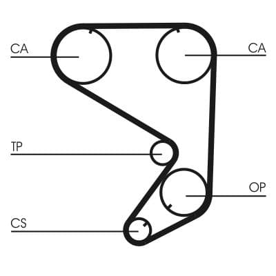 Curea de distributie CONTINENTAL CTAM CT652