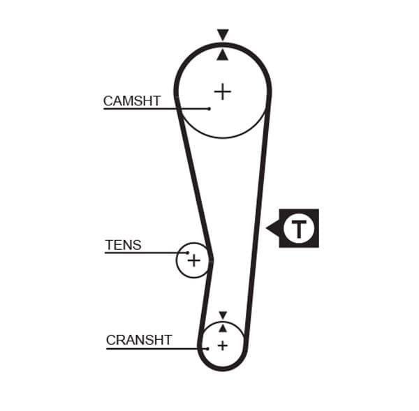 Curea de distributie GATES PowerGrip™ 5122