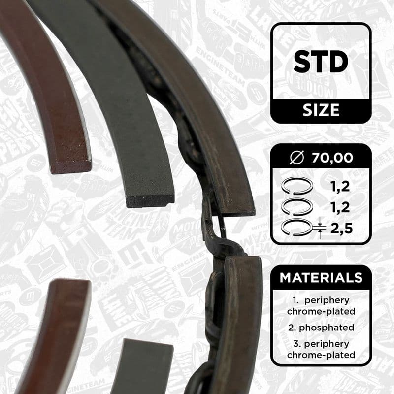 Set segmenti piston ET ENGINETEAM R1001700