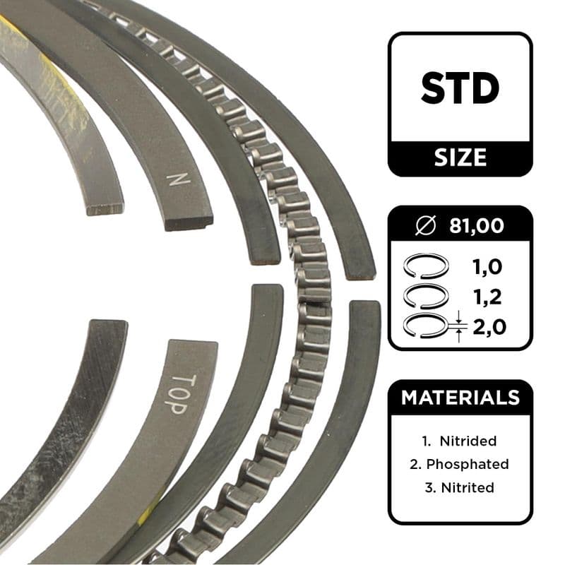 Set segmenti piston ET ENGINETEAM R1005700