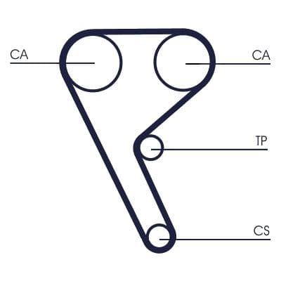Curea de distributie CONTINENTAL CTAM CT1157