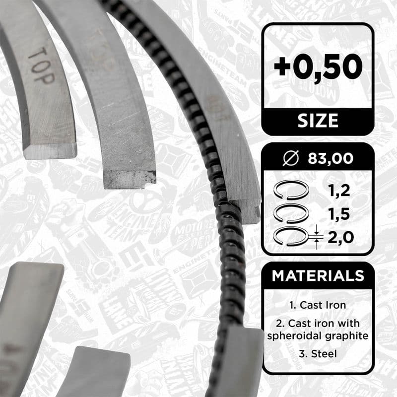 Set segmenti piston ET ENGINETEAM R1010350