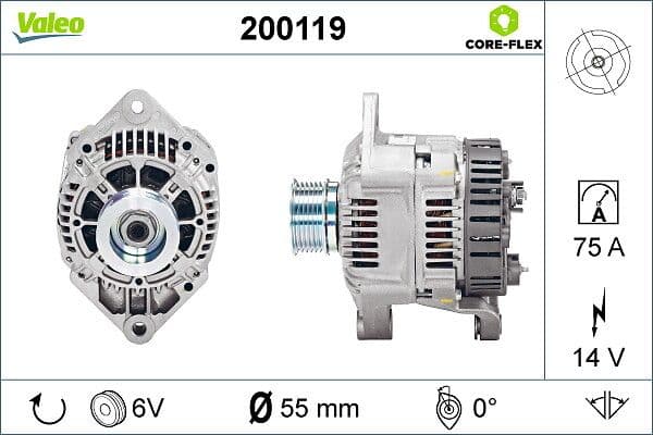 Generator / Alternator VALEO CORE-FLEX 200119