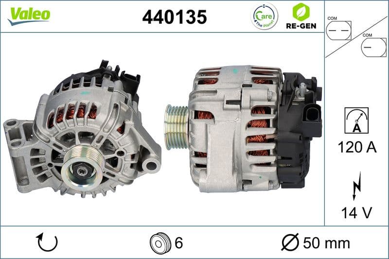Generator / Alternator VALEO RE-GEN REMANUFACTURED 440135