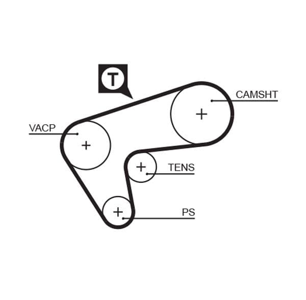 Curea de distributie GATES PowerGrip™ 5513XS