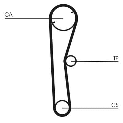 Curea de distributie CONTITECH CT674