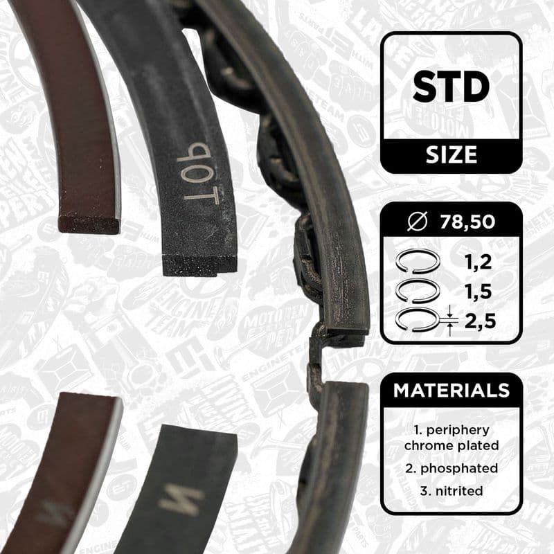 Set segmenti piston ET ENGINETEAM R1003900
